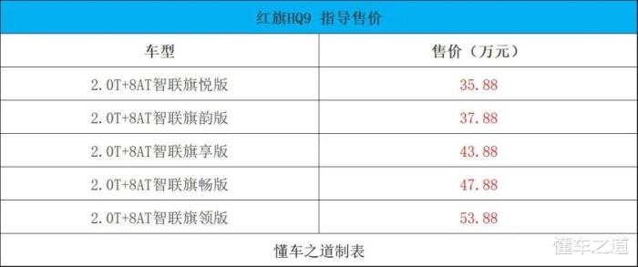 红旗MPVQ9内饰图片，国产高顶七座汽车mpv-第1张图片