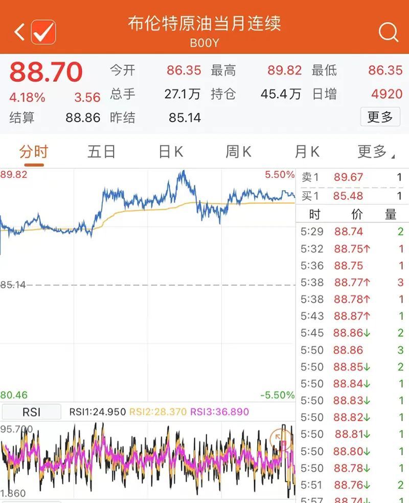 特斯拉蒸发2500亿，特斯拉蒸发4000亿美金-第2张图片