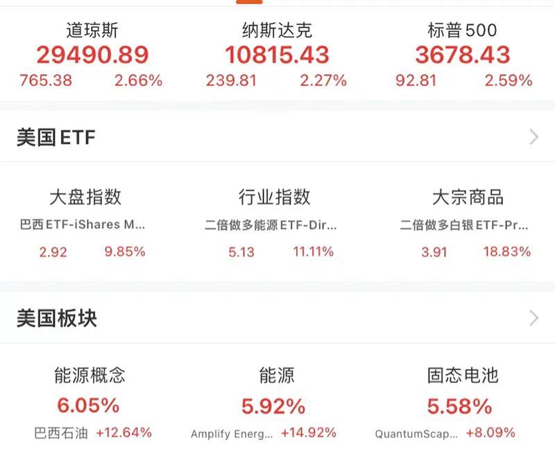 特斯拉蒸发2500亿，特斯拉蒸发4000亿美金-第1张图片