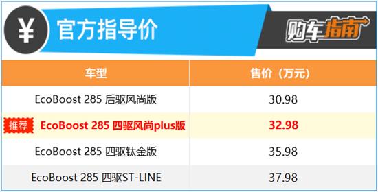 长安福特探险者风尚版，长安福特探险者运动版-第2张图片