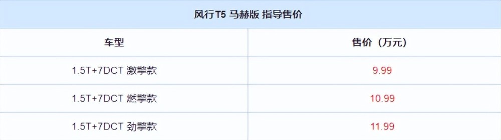 这国产车起售价不足10万元，这国产车起售价不足10万以上-第1张图片