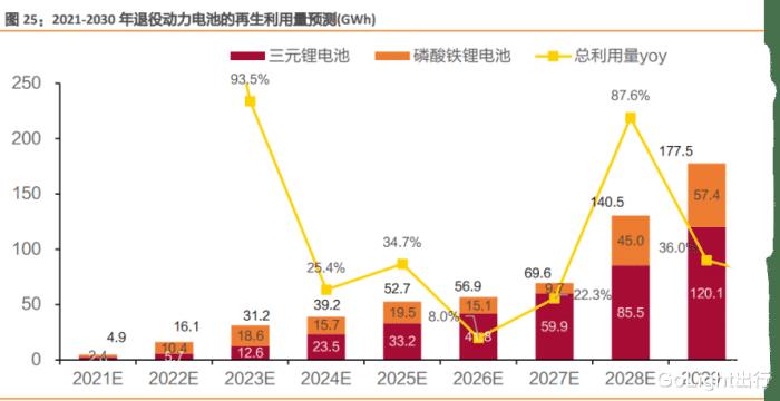 市场份额超过多少就是垄断，市场份额超过多少不能合并-第3张图片