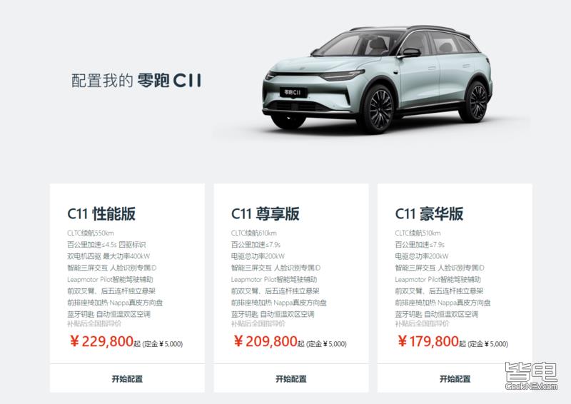 20万能越野的SUV，20万左右的越野suv-第3张图片