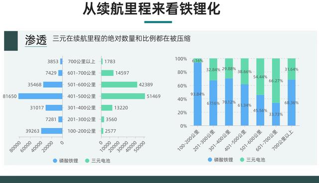 7月新能源车销量排行，新能源车 销量 7月-第2张图片