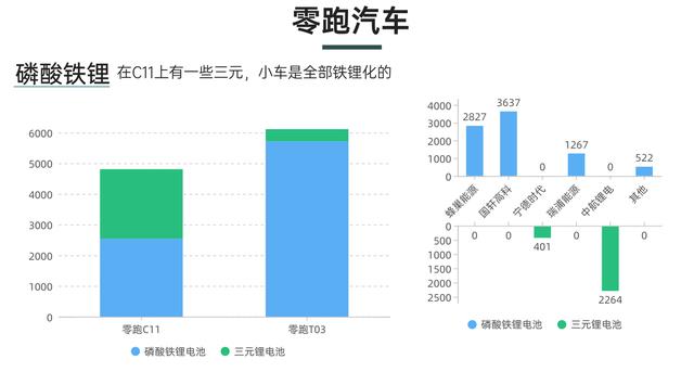 7月新能源车销量排行，新能源车 销量 7月-第8张图片