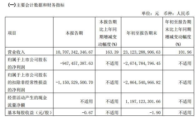 华为赛力斯是华为的吗，赛力斯汽车和华为关系-第2张图片