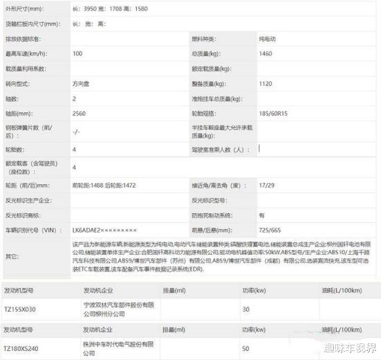 五菱宏光mini 猫，号称小号闪电猫是什么-第4张图片