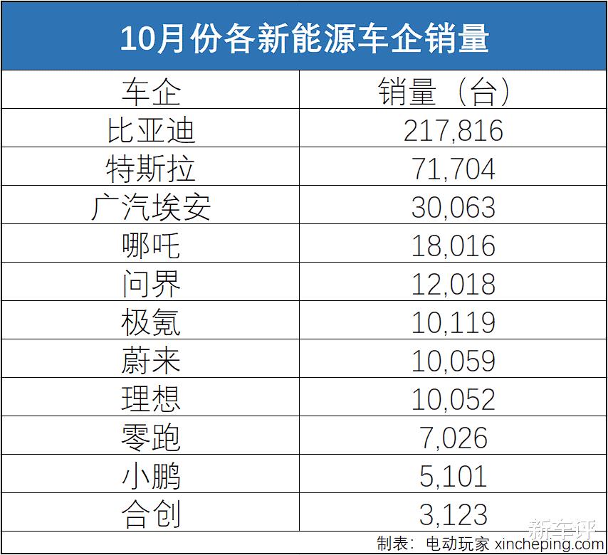 中保研测试a柱变形的车，中保研碰撞测试比亚迪宋-第8张图片