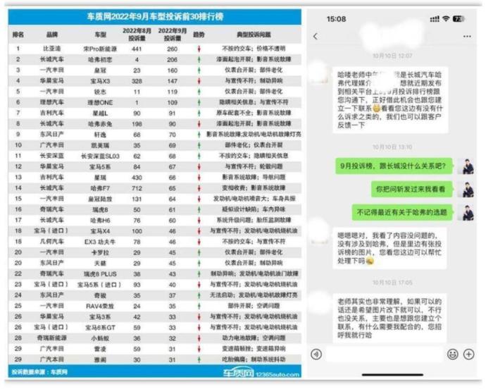 供应商优化的具体方案，供应商选择及优化方案-第9张图片