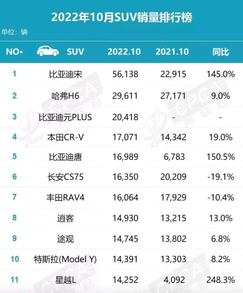 今年汽车市场为什么下滑，汽车市场什么时候回暖-第2张图片