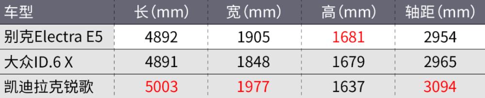 新车开得慢好还是快好，为什么买车提车这么慢-第9张图片