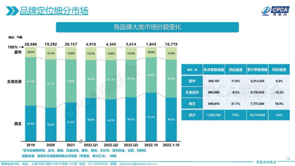 新势力刚大幅降价了吗，新势力刚大幅降价怎么办-第5张图片