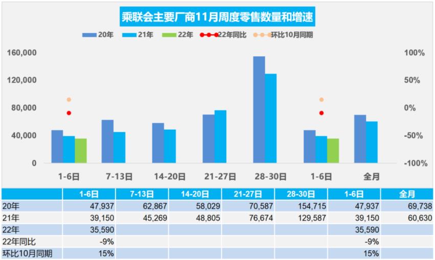 新势力刚大幅降价了吗，新势力刚大幅降价怎么办-第7张图片