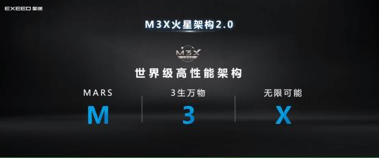 m3x火星架构怎么样，m3x火星架构pro-第4张图片