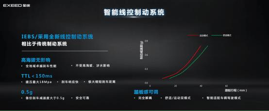 m3x火星架构怎么样，m3x火星架构pro-第11张图片