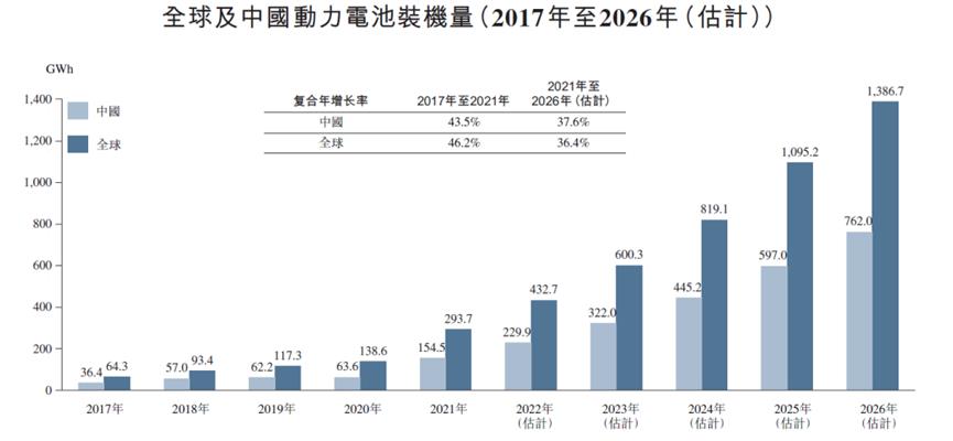 谁在收割新能源车主的电池呢，新能源电动汽车电池包-第3张图片