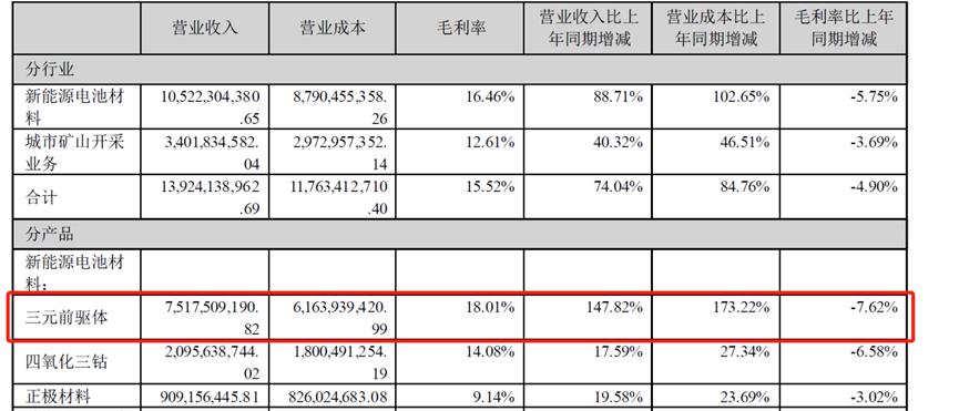 谁在收割新能源车主的电池呢，新能源电动汽车电池包-第5张图片