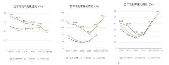 谁在收割新能源车主的电池呢，新能源电动汽车电池包-第10张图片