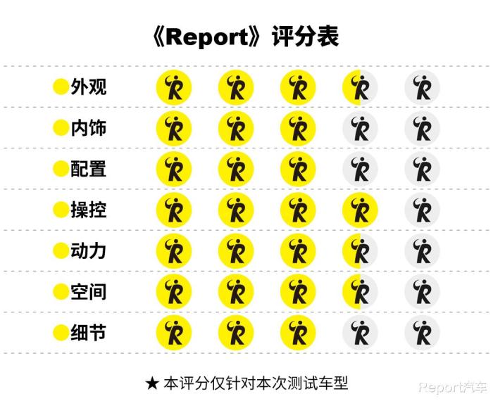 长安马自达cx5新款，汽车长安马自达cx5-第1张图片