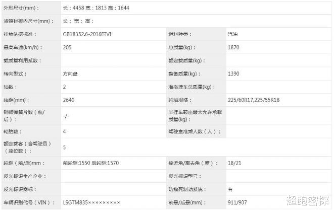 全新别克昂科拉plus申报信息曝光怎么回事，昂科威plus申报图-第4张图片