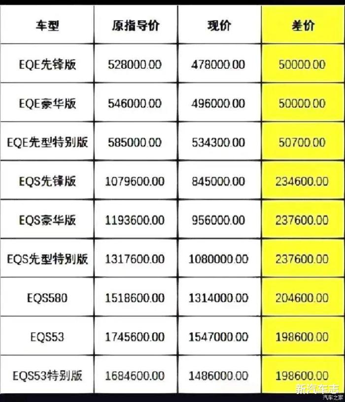 比亚迪是合资还是自主，比亚迪是新能源车老大吗-第9张图片