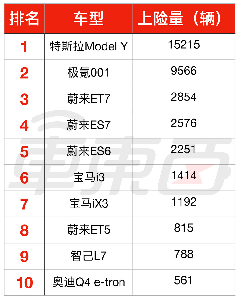 奔驰1000多万的车，为什么很多人买了奔驰就卖了-第8张图片