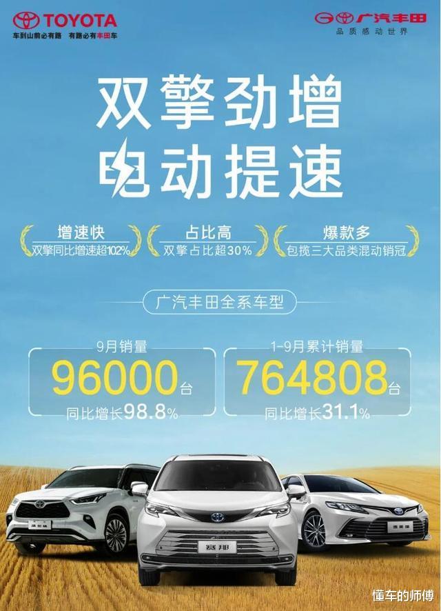 广汽丰田8月汽车销量，广汽丰田9月产销量大幅下降-第6张图片