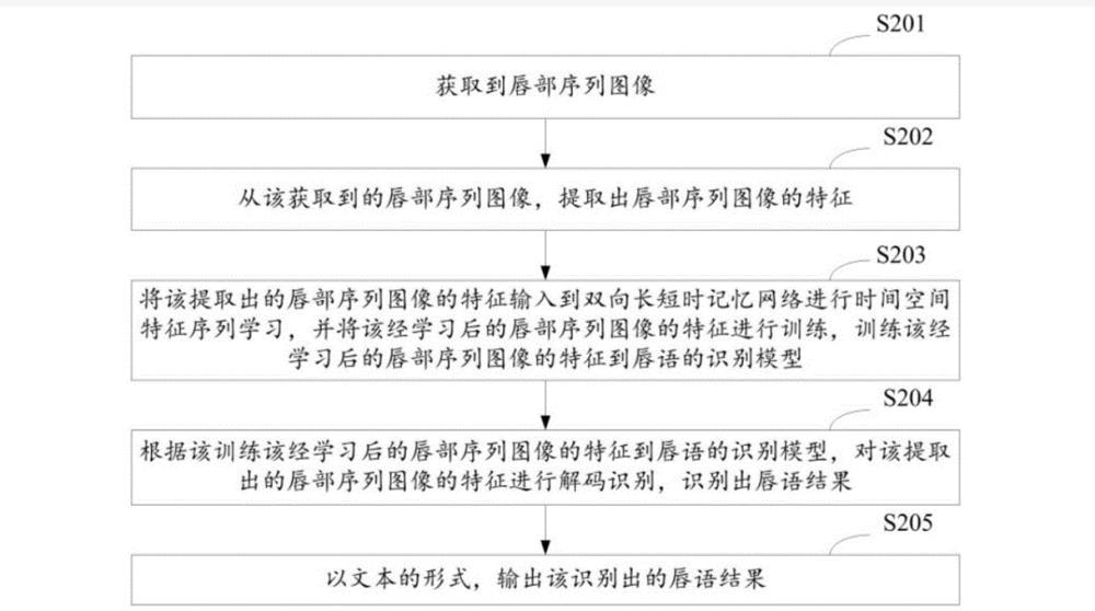 十万级家轿性价比高的车，十来万的家用车推荐轿车-第6张图片