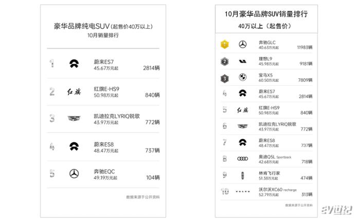 三级别充电体系全称是什么，充电器三段式充电是什么意思-第1张图片