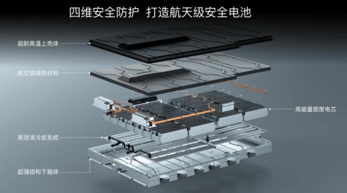 海马代工的新能源汽车，一只海马还是一头海马-第5张图片