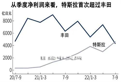 赚钱与挣钱的区别大吗，赚钱与挣钱之间的区别-第3张图片