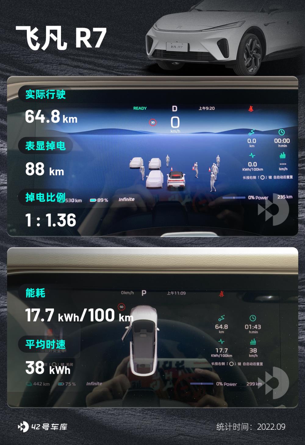 30万的纯电动suv，30万纯电SUV横评-第14张图片