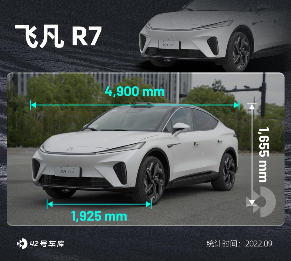 30万的纯电动suv，30万纯电SUV横评-第28张图片