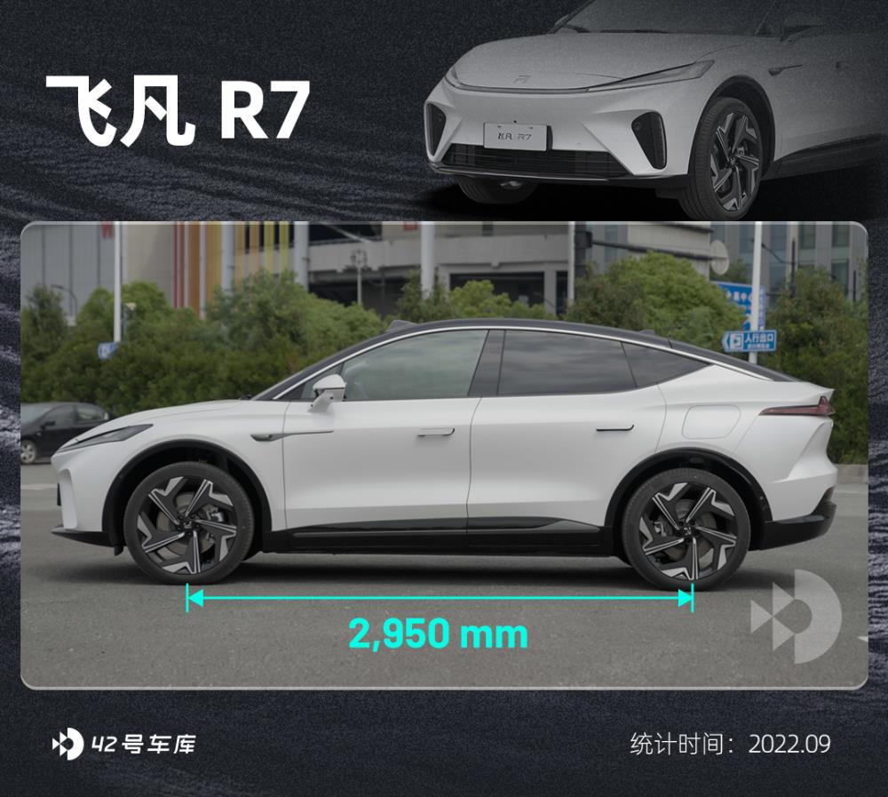 30万的纯电动suv，30万纯电SUV横评-第38张图片