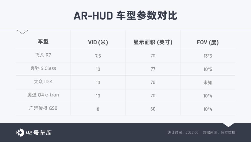 30万的纯电动suv，30万纯电SUV横评-第57张图片