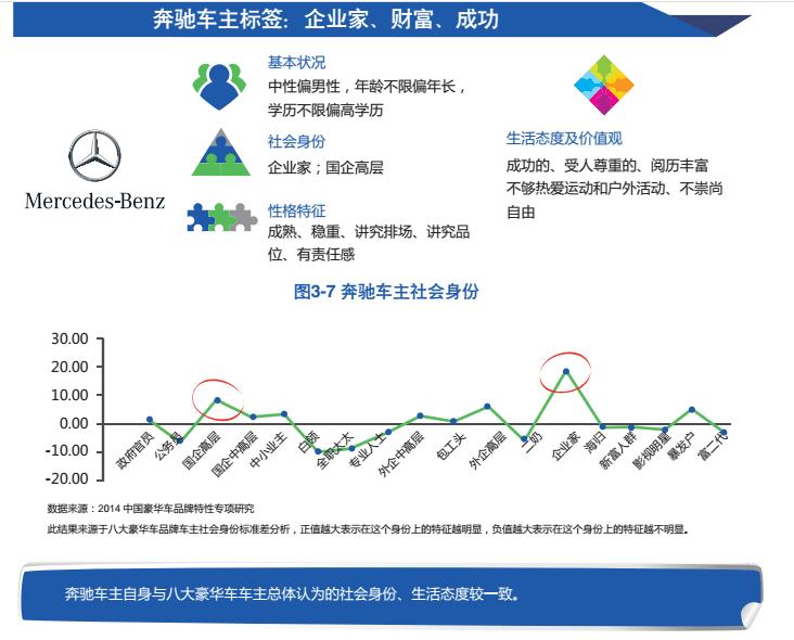 比亚迪仰望高端电动车专利图，你对比亚迪有什么了解-第4张图片