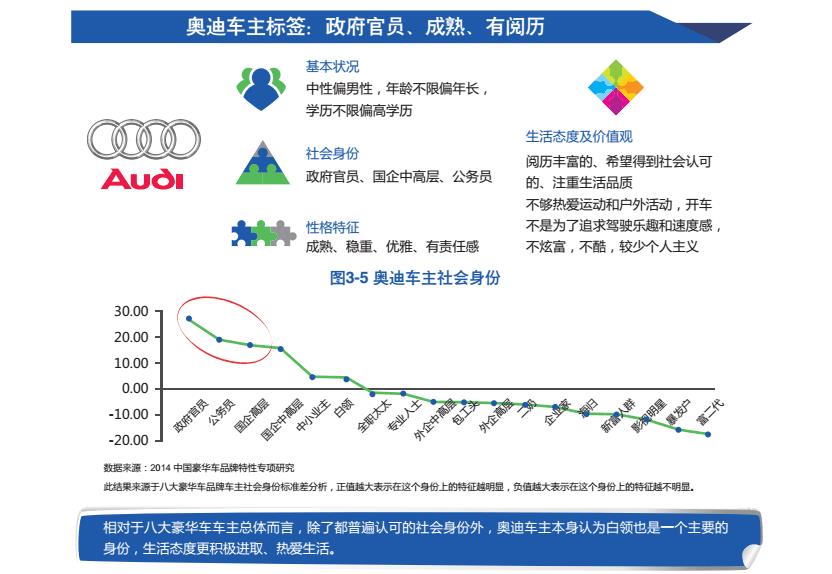 比亚迪仰望高端电动车专利图，你对比亚迪有什么了解-第6张图片