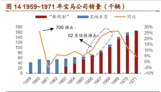 比亚迪仰望高端电动车专利图，你对比亚迪有什么了解-第5张图片