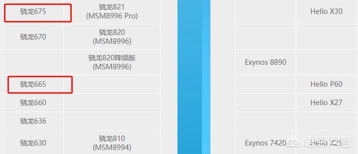 最具性价比的千元机，不玩游戏，主要看视频、网页，无刘海，最好水滴屏，有哪些推荐？-第2张图片