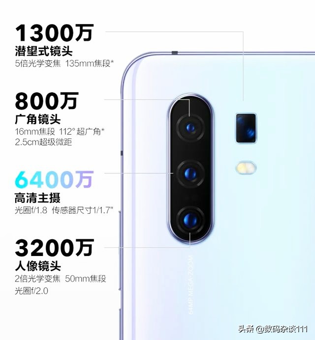 同价位的vivo X30Pro与荣耀30Pro哪个拍照更好？-第2张图片