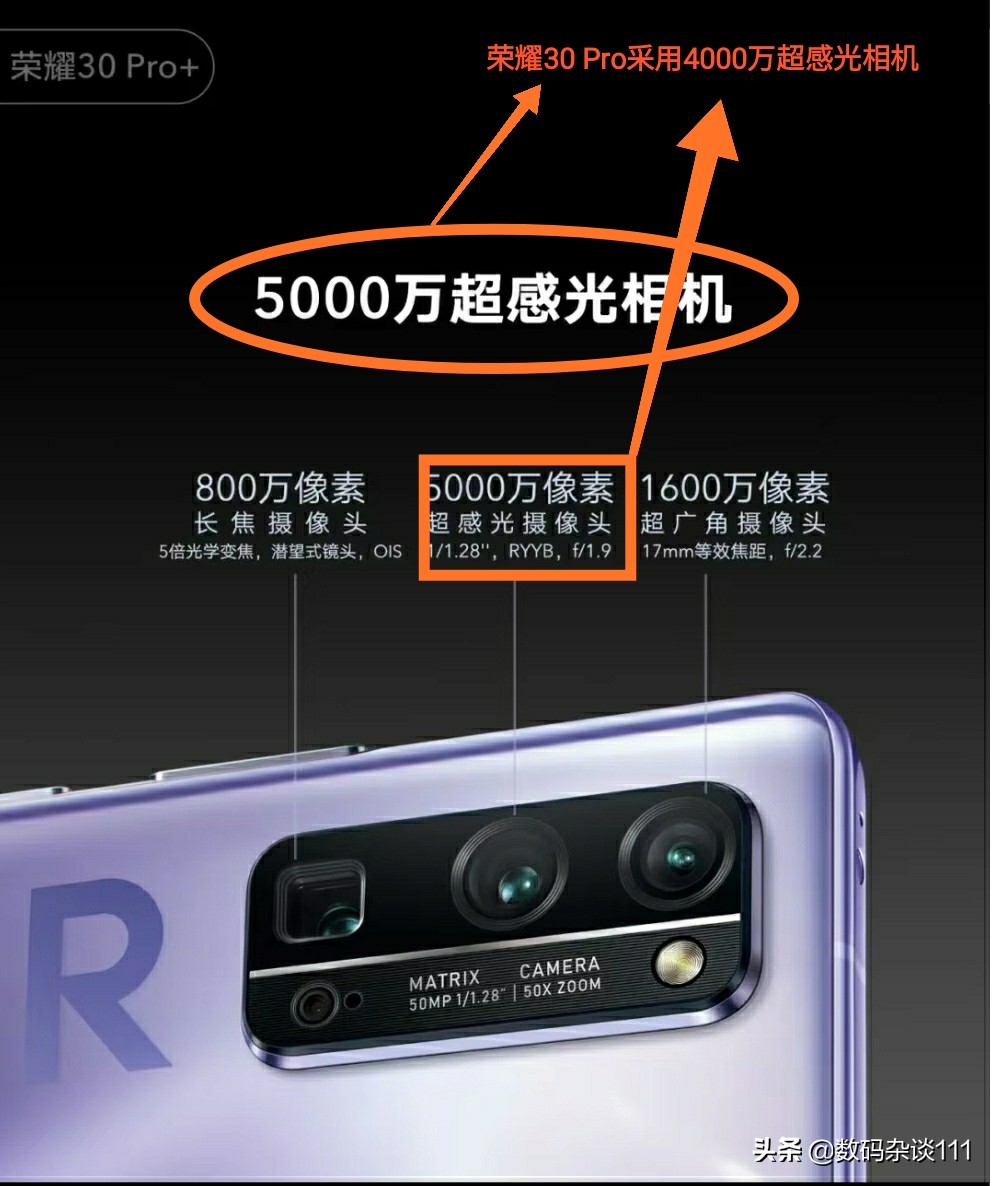 同价位的vivo X30Pro与荣耀30Pro哪个拍照更好？-第4张图片