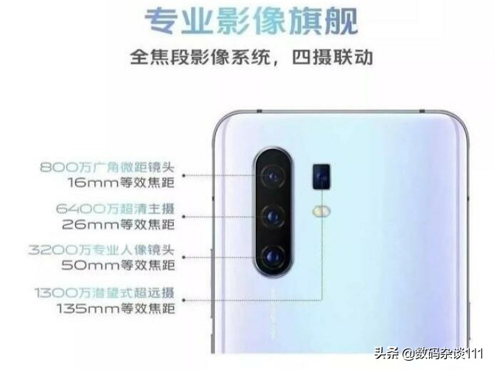 同价位的vivo X30Pro与荣耀30Pro哪个拍照更好？-第3张图片