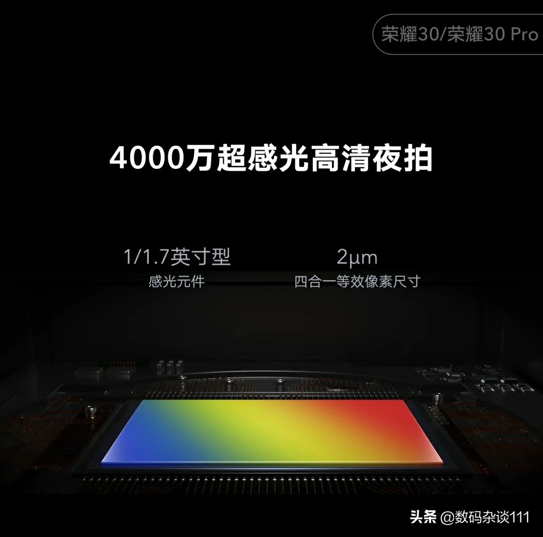 同价位的vivo X30Pro与荣耀30Pro哪个拍照更好？-第6张图片