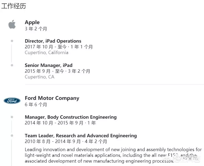 苹果挖了那么多的汽车行业牛人，真的要造汽车吗？-第3张图片