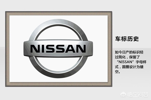 有人说NISSAN车早先一直叫做“尼桑”，为什么现在变成日产了？-第1张图片