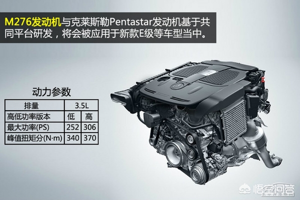 奔驰各系列发动机中，哪个系列最厉害？-第3张图片