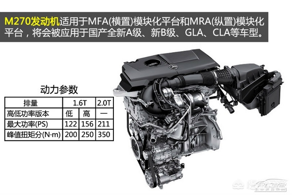 奔驰各系列发动机中，哪个系列最厉害？-第1张图片