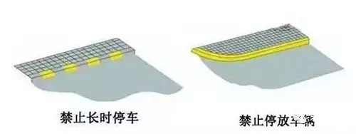 交通标志你都认识哪些？-第9张图片