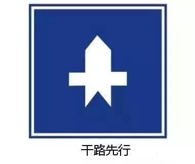 交通标志你都认识哪些？-第13张图片