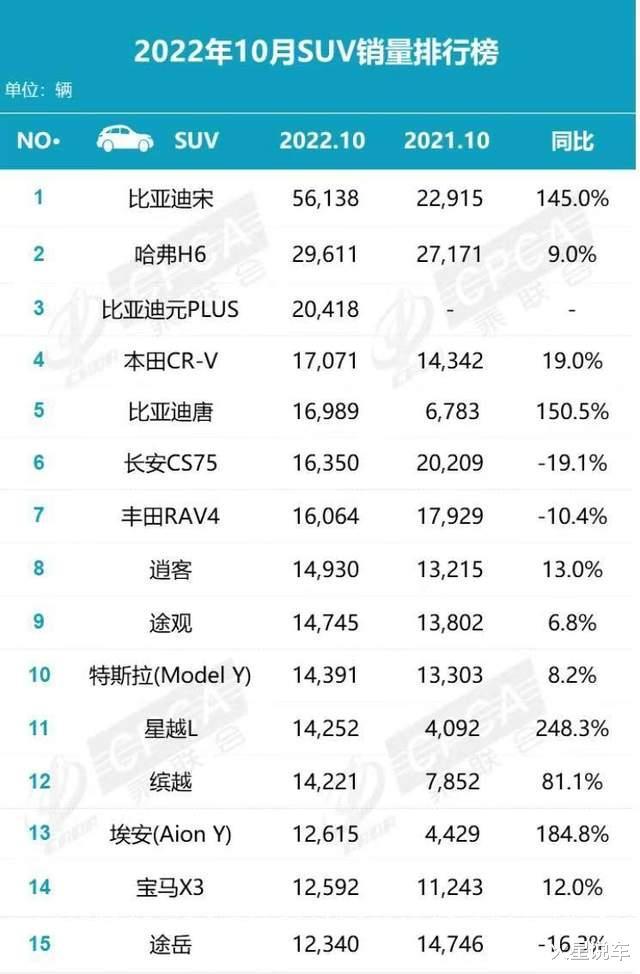 特斯拉model y一月销量，特斯拉modelx销量-第1张图片